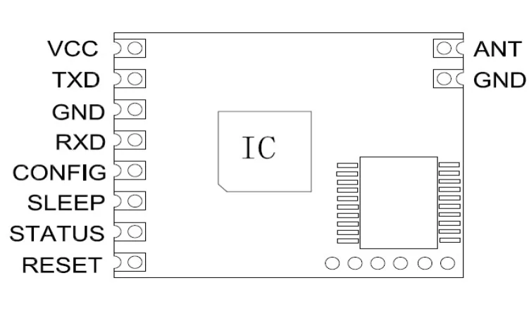YTX-TRLR-S2 wireless data transceiver module 433/470/868/915Mhz LoRa/FSK/ GFSK/OOK /ASKmodulation variety(2PCS)