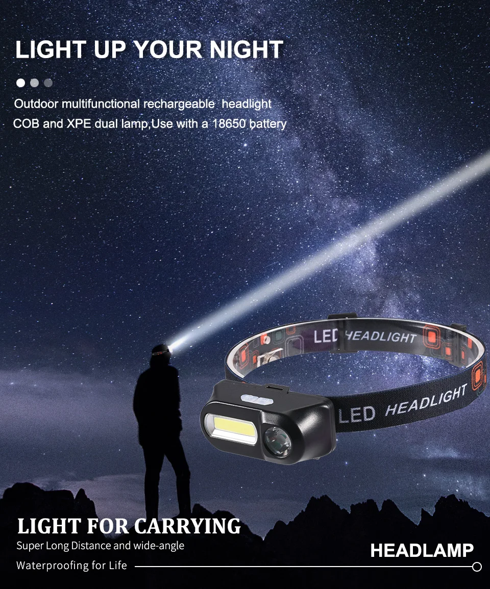 Coba светодиодная портативная головная лампа COB фара-Стробоскоп 6 режимов 2 переключателя usb перезаряжаемая 18650 батарея переносной походный бег