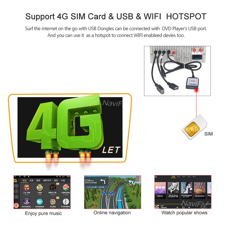 Clearance Android 7.1 7 Inch Car DVD Player For BMW E46/ M3 3 Series with Canbus Wifi GPS Navigation FM Radio Quad core 2GB RAM 4G LTE 4