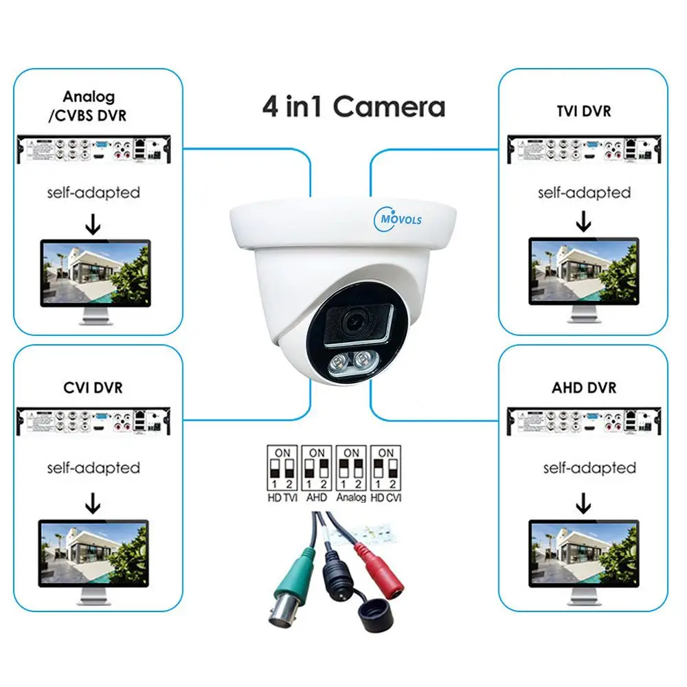 1080P Colorful Night Vision Surveillance Camera AHD/TVI/CVI/Analog 4 IN 1 CCTV Camera Waterproof Sony Sensor Doom surveillance camera