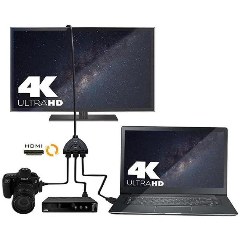 HDMI Switch 3 Port 4K HDMI Switcher 3 in 1 Out High Speed Switch Splitter Cable Supports Full HD 4K 1080P 3D Player HDTV PS3 PS4