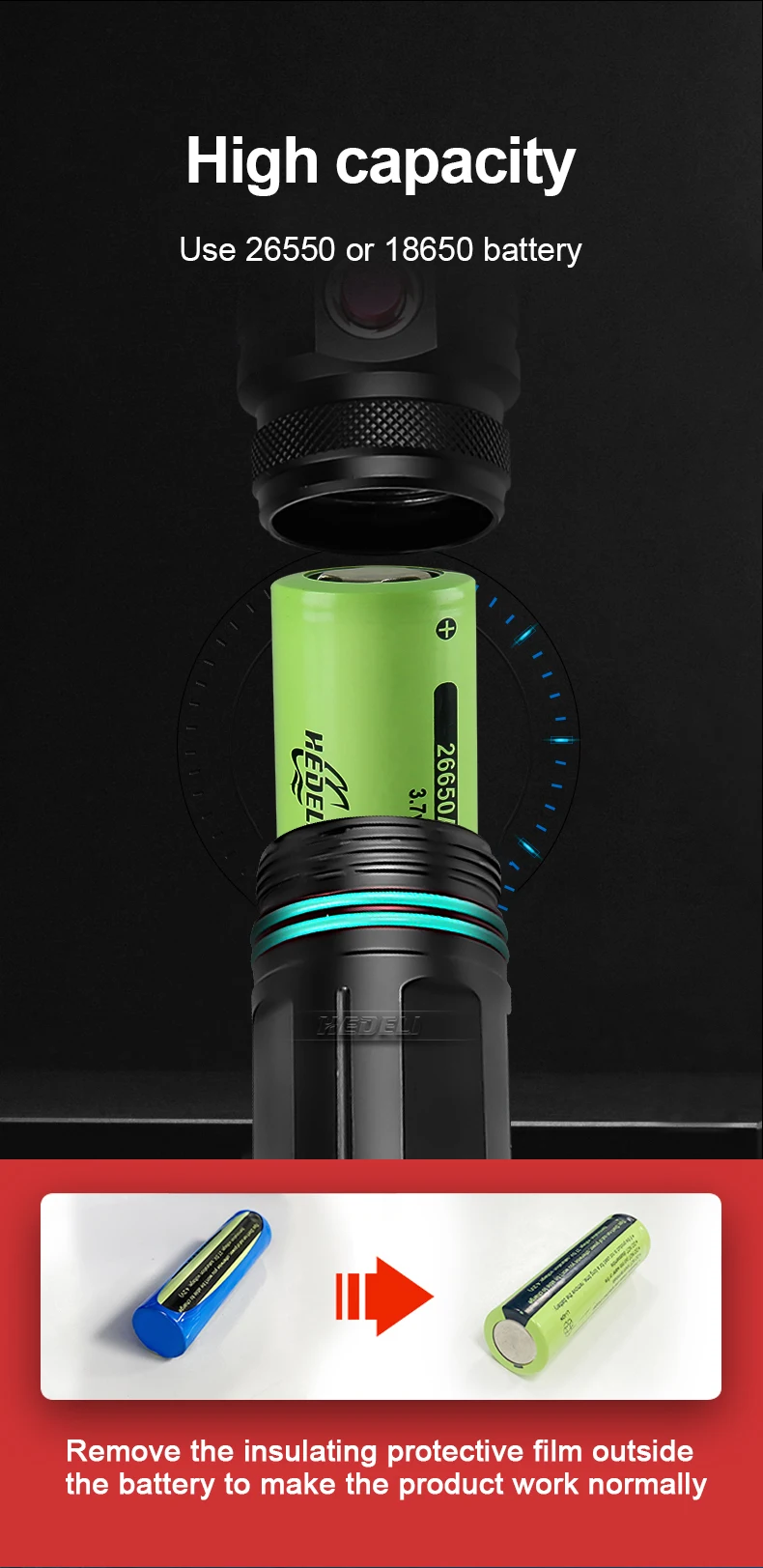 Lampe Torche LED Civictor Ultra Puissante - IPX8 étanche - Compatible 18650/CR123A