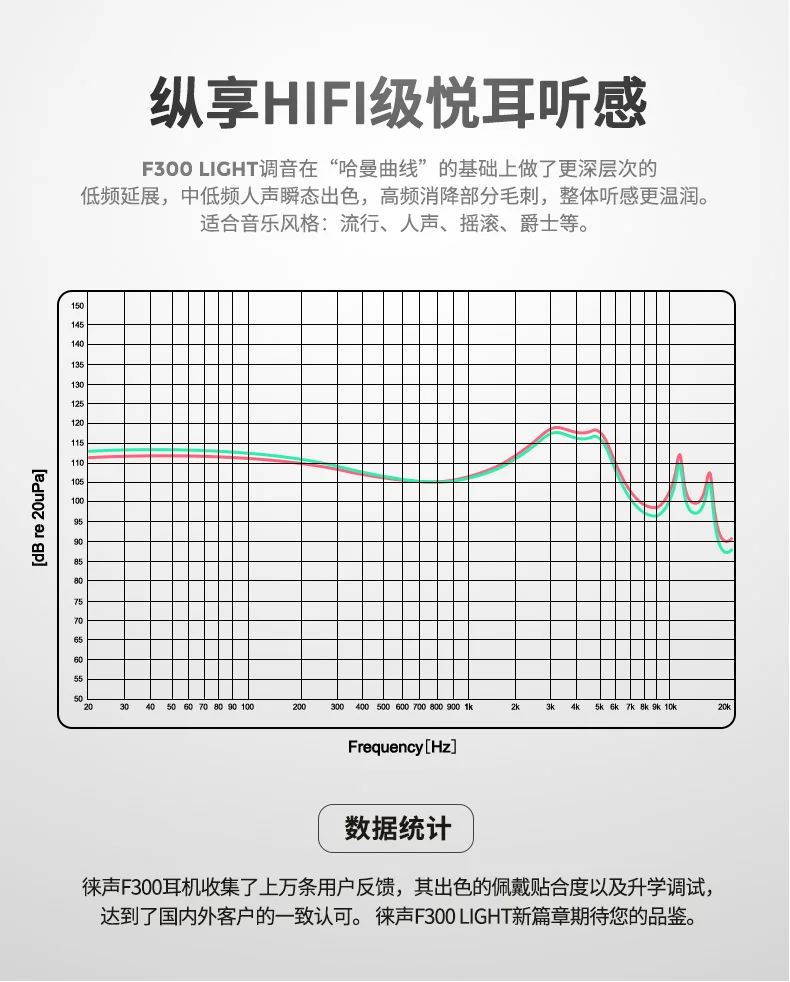 F300-Light详情页（改版）_07