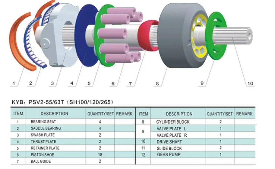 PSV2-55T