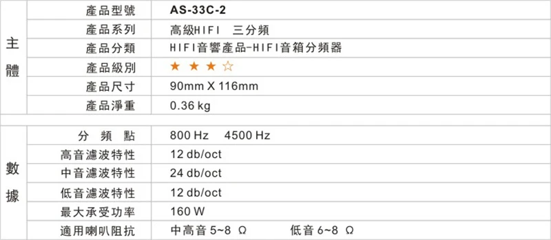 Hifidiy live AS 33C 3 way 3