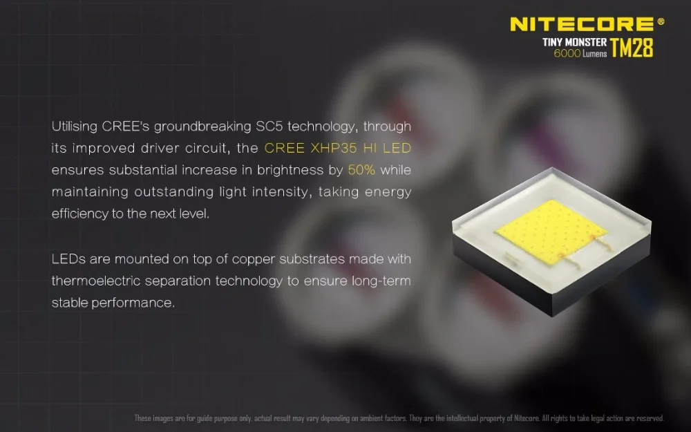 Nitecore TM28 6000 люминесцентный перезаряжаемый фонарик/прожектор-4x XHP35 HI светодиодный с 4x Nitecore 3100mAh 18650 IMR батареи