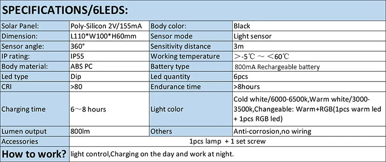 6LEDS