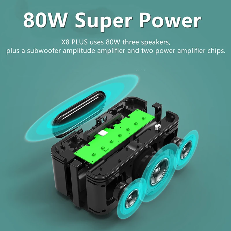 XDOBO X8 Plus Wireless Bluetooth Speaker Portable Sound Column 80W Subwoofer for Mobile Phone Charging