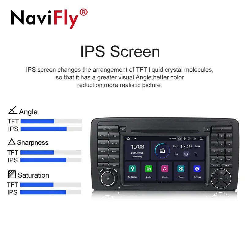 Top NaviFly Android 9.0 IPS DSP Car radio Multimedia player For Mercedes BENZ R CLASS 550 R280 R320 R350 Support GPS Navigation Stereo Bluetooth Device WIFI 4 Top NaviFly Android 9.0 IPS DSP Car radio Multimedia player For Mercedes BENZ R CLASS 550 R280 R320 R350 Support GPS Navigation Stereo Bluetooth Device WIFI 4