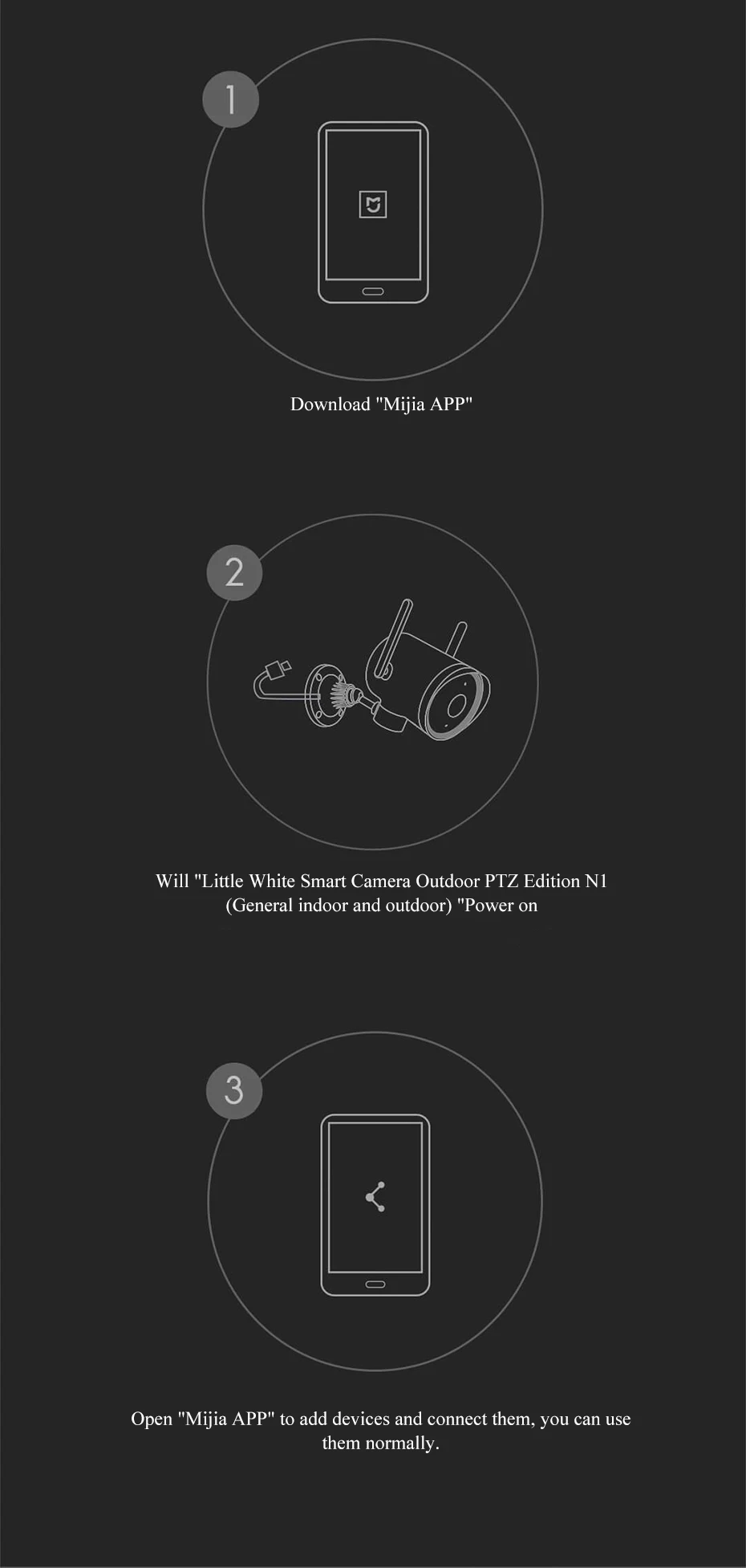 Xiaomi уличная камера водонепроницаемая 270 угол 1080P беспроводная wifi веб-камера H.265 ночное видение голосовой вызов Будильник МОНИТОР с MiHome