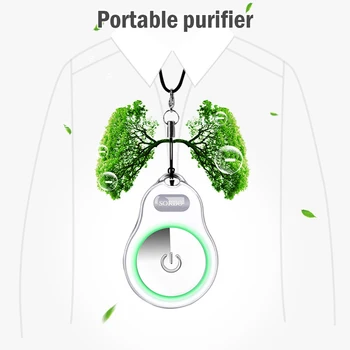 

Sorbo Mini Air Purifier Negative Ion Car Fresh Air Degradation of Formaldehyde PM2.5 Haze Purifier Smart Air Cleaner Clear Odor
