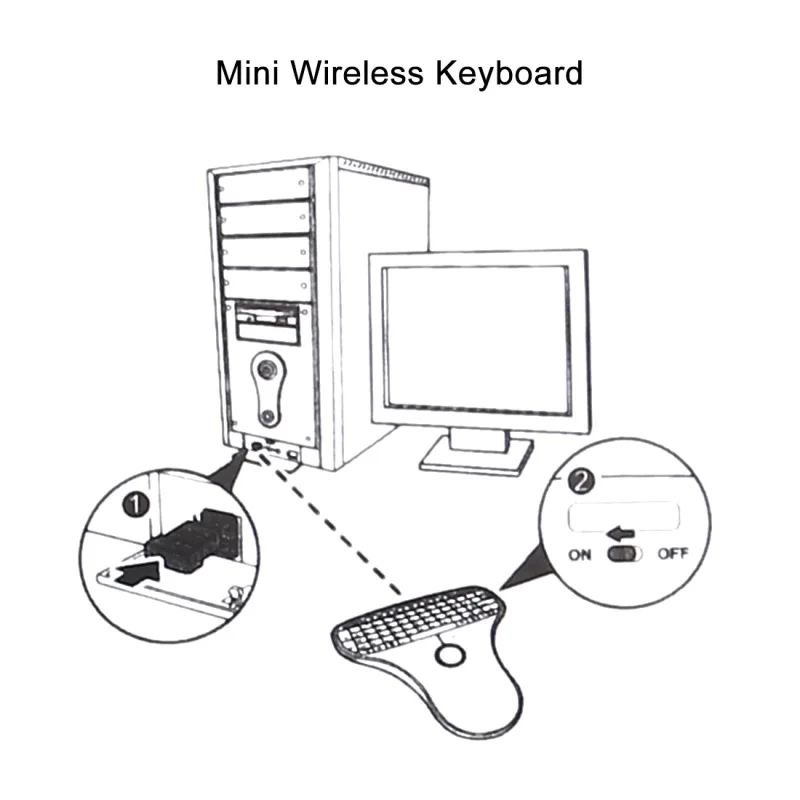 2,4 ГГц мини беспроводная клавиатура и мышь комбо и USB мини приемник для Windows 98/2000/XP/Vista/7, Android OS 125X135X27 мм