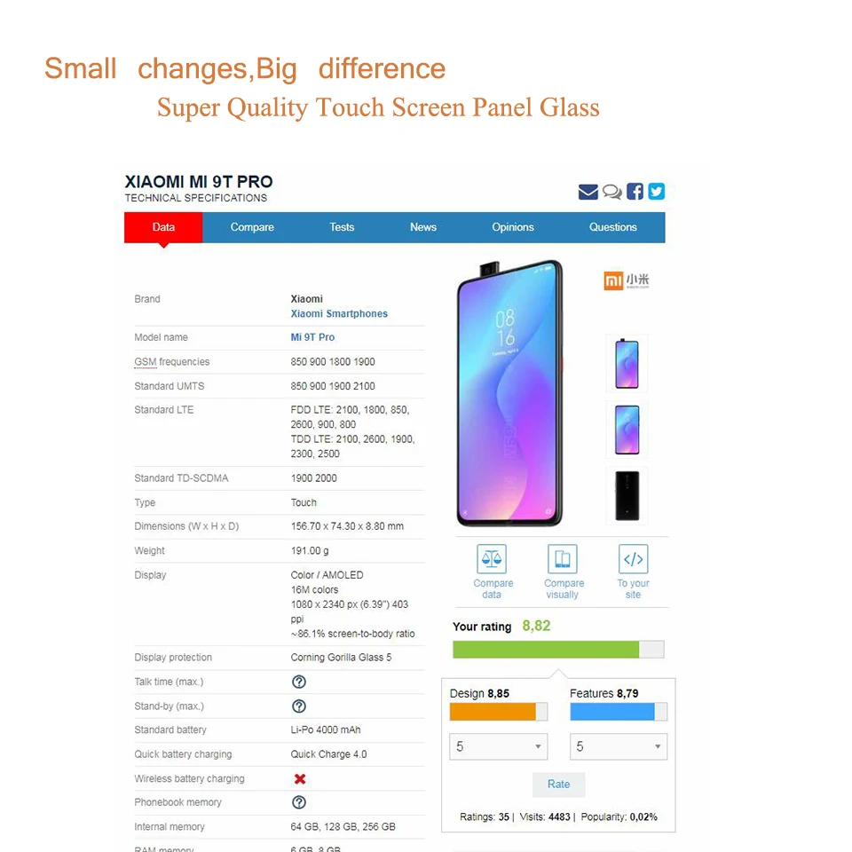 10 шт./лот для Xiao mi Red mi K20 Pro Сенсорная панель передняя внешняя стеклянная линза для Xiaomi mi 9T Pro ЖК Переднее стекло сенсорный экран