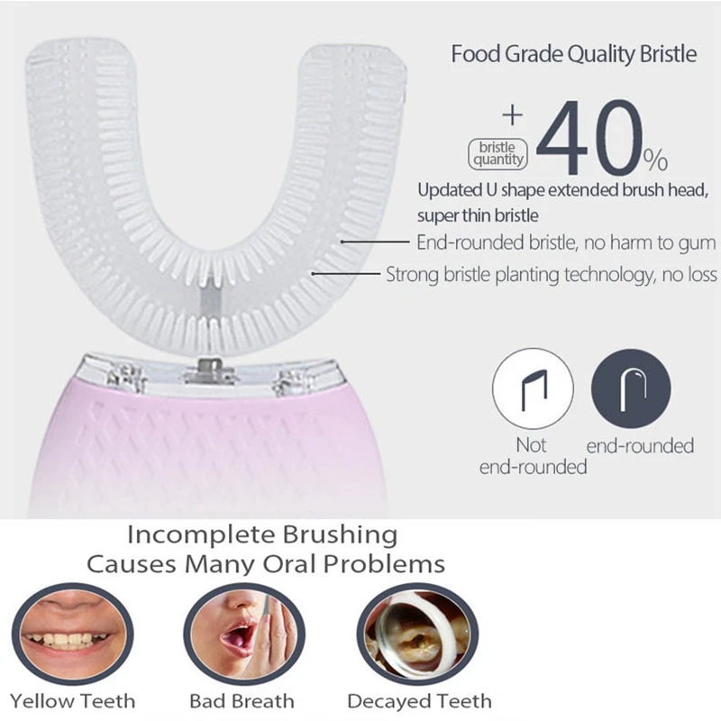 360℃ ligent Automatic Electric Toothbrush USB Charging Tooth Whitening U-Shape Toothbrush 360℃ ligent Automatic Electric Toothbrush USB Charging Tooth Whitening U-Shape Toothbrush