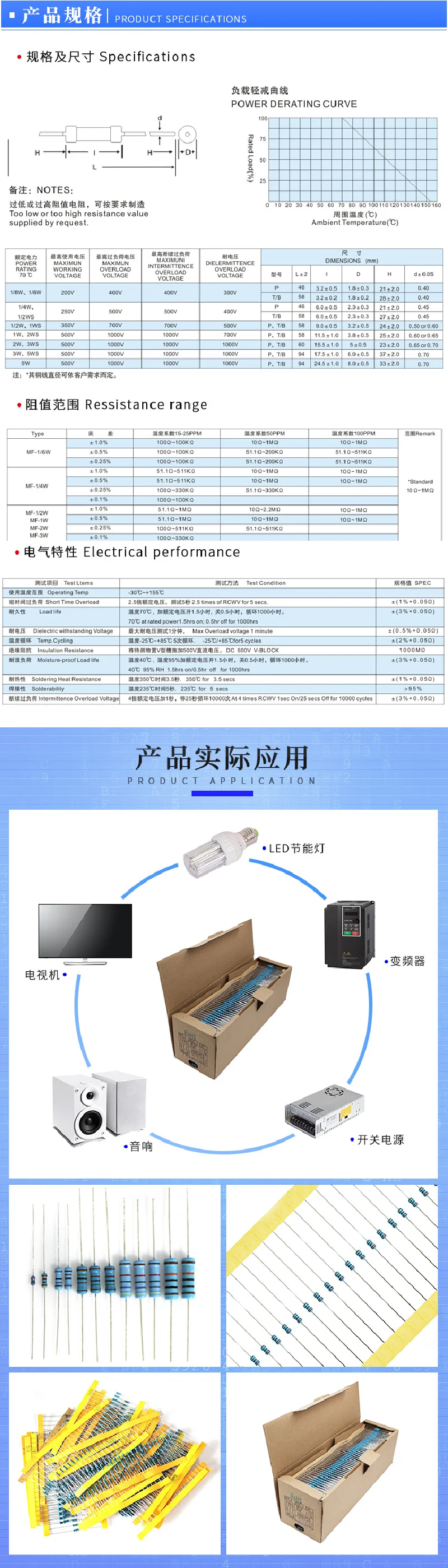 Металлический пленочный резистор 3 Вт 1%, 20 шт | AliExpress
