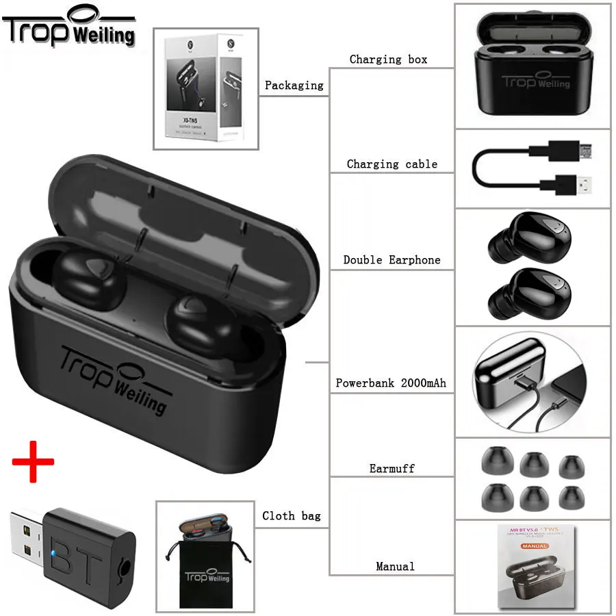 X9-BlackUSB Новинка, наушники с цифровым дисплеем, Bluetooth 5,0, стерео, беспроводные наушники, HIFI наушники, гарнитура, игровая гарнитура, зарядная коробка, наушники - Цвет: X9-BlackUSB