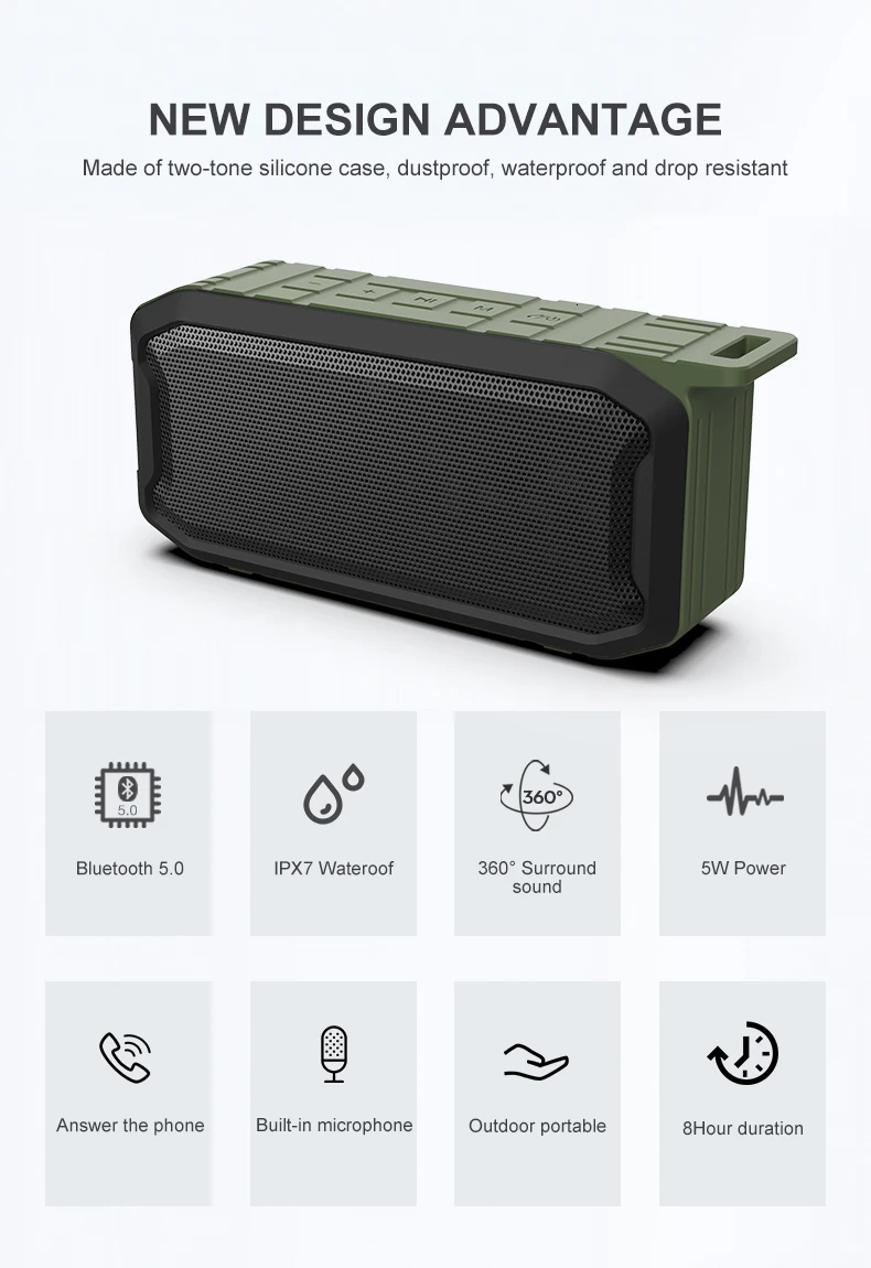 CHIYI IPX7 водонепроницаемый портативный Bluetooth динамик беспроводная бас Колонка наружная Колонка поддержка AUX TF USB Сабвуфер громкий динамик