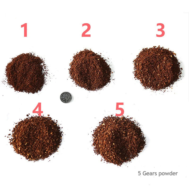 Portable Electric USB-Coffee Bean Grinder Rechargeable Grinder With Adjustable Coarseness Grind Settings 5.5w 1600mAh