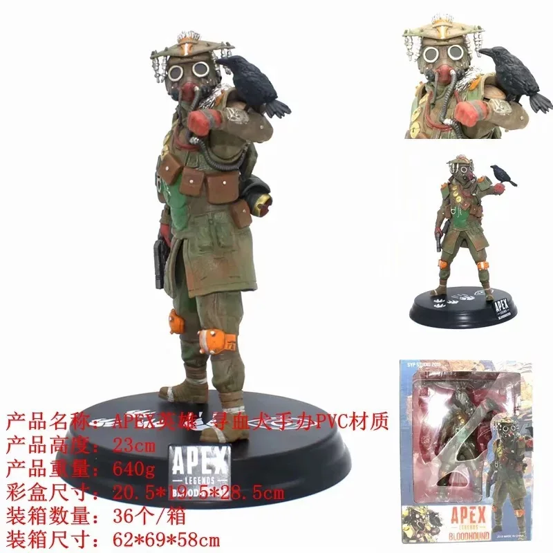 

Diffuse Excellent Hero Toread Tracker Bloodhound-PVC Box Garage Kit