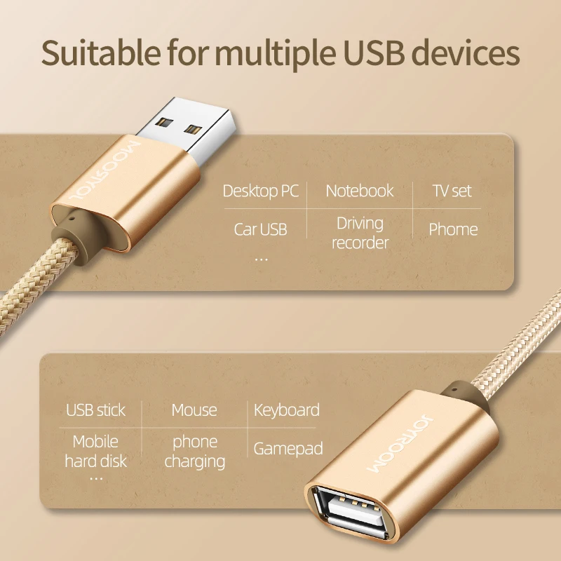 Joyroom, USB кабель-удлинитель, USB кабель для ПК, клавиатура, USB 2,0, удлинитель, синхронизация данных, USB 2,0, удлинитель, кабель-удлинитель