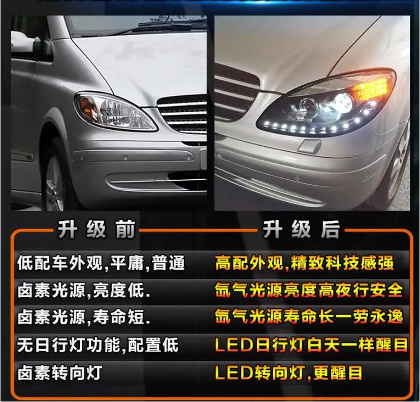2 шт. 2006~ 2010y автомобильный bupmer налобный фонарь forMercedes-Benz Viano головной светильник автомобильные аксессуары светодиодный DRL HID ксеноновый противотуманный передний светильник Viano