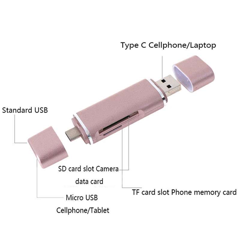 5 в 1 USB 3,1 тип-c TF micro карта памяти считыватель usb C micro usb телефон