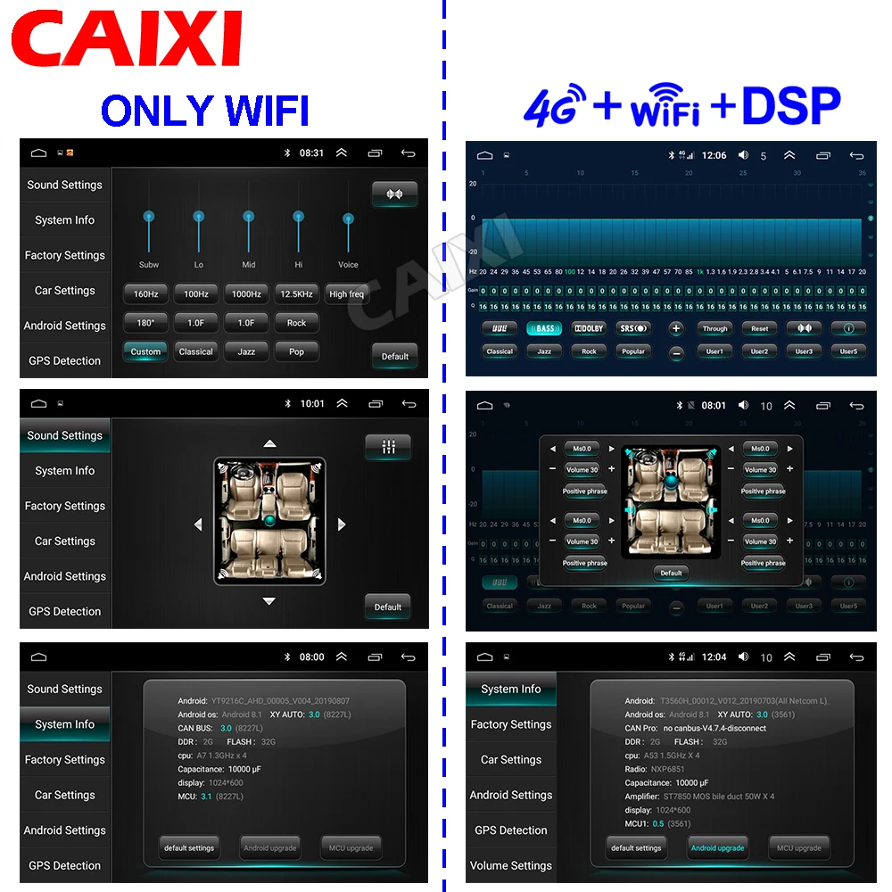 Автомобильный мультимедийный плеер CAIXI RAM 2G 2Din Raido Android 9 0 для Hyundai Solaris 1 2010 2016