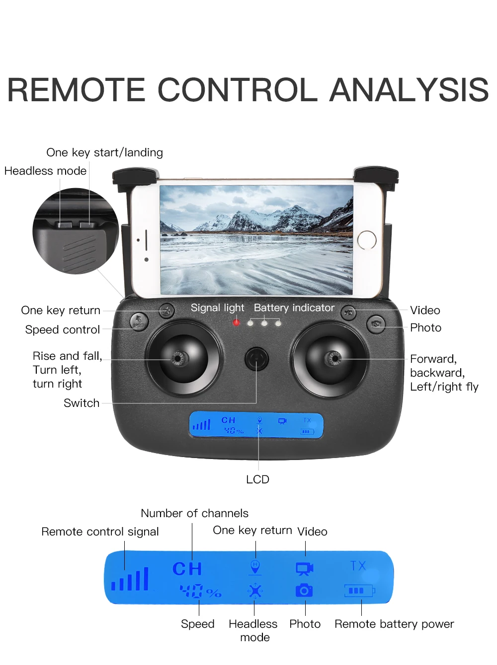 SG901 Дрон 4K двойная HD камера wifi FPV оптический поток складной Квадрокоптер Профессиональный следящий за мной вертолет селфи Дрон x pro