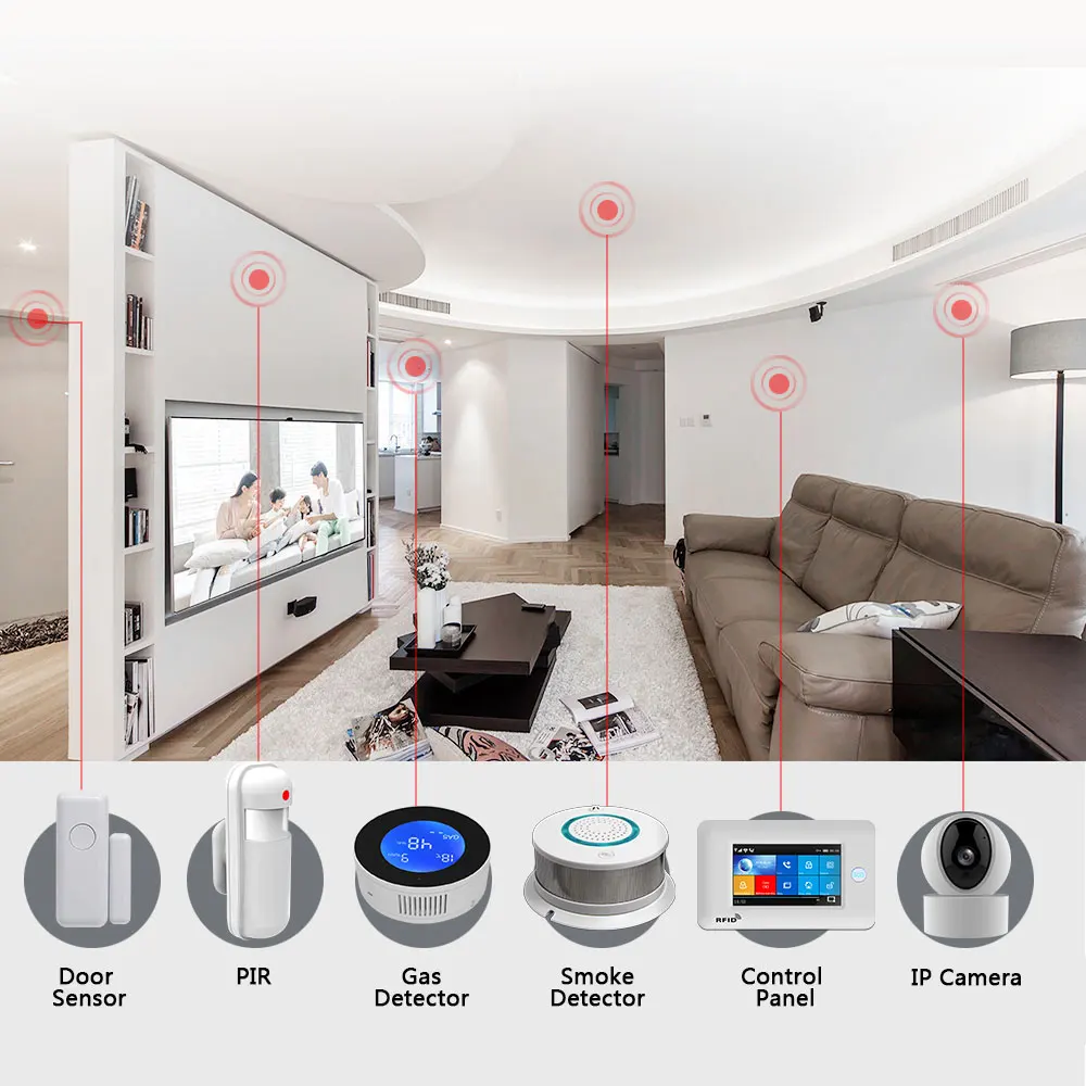4.3 Inch Touch Panel WIFI GSM Wireless Burglar Home Security Alarm System TUYA Smart life APP Control Compatible With Alexa
