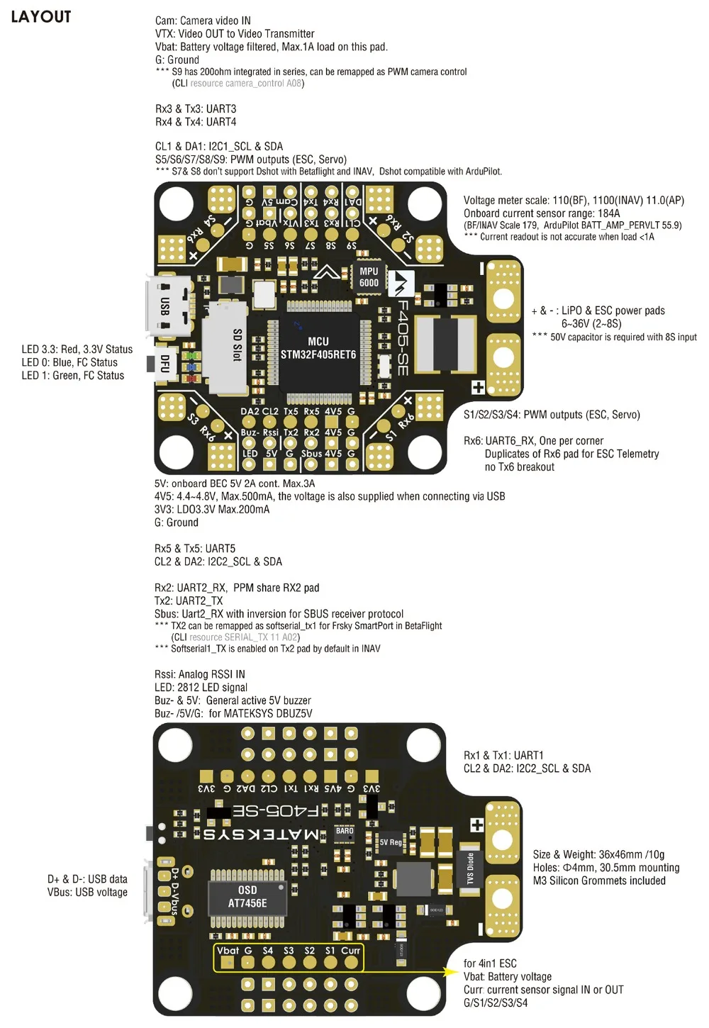F405-SE_layout