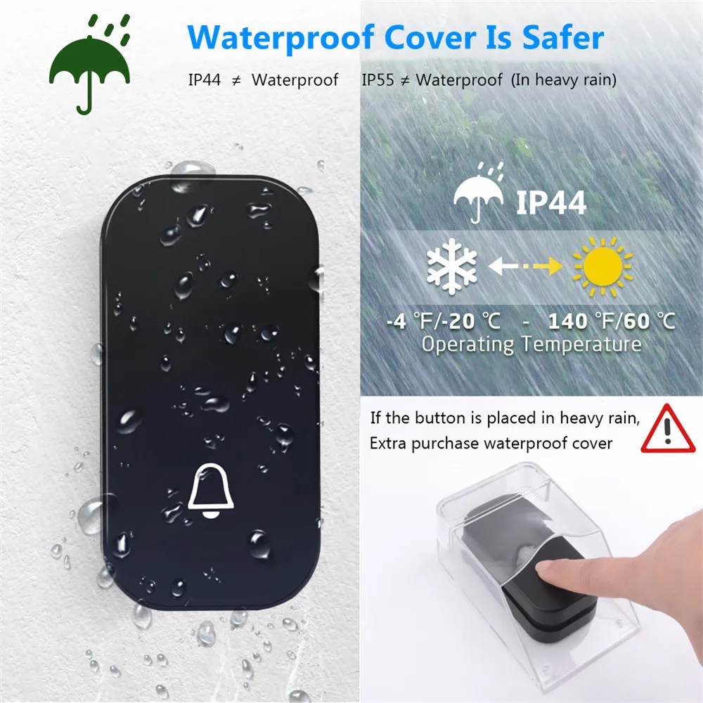 Self-Powered Waterproof Doorbell