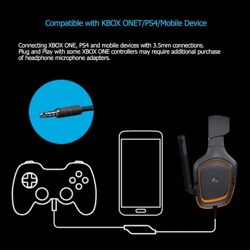 Проводная гарнитура logitech G2311 G430, популярные цвета, износостойкие Проводные геймерские наушники, 3,5 мм, линейный контроль, стереогарнитура с микрофоном