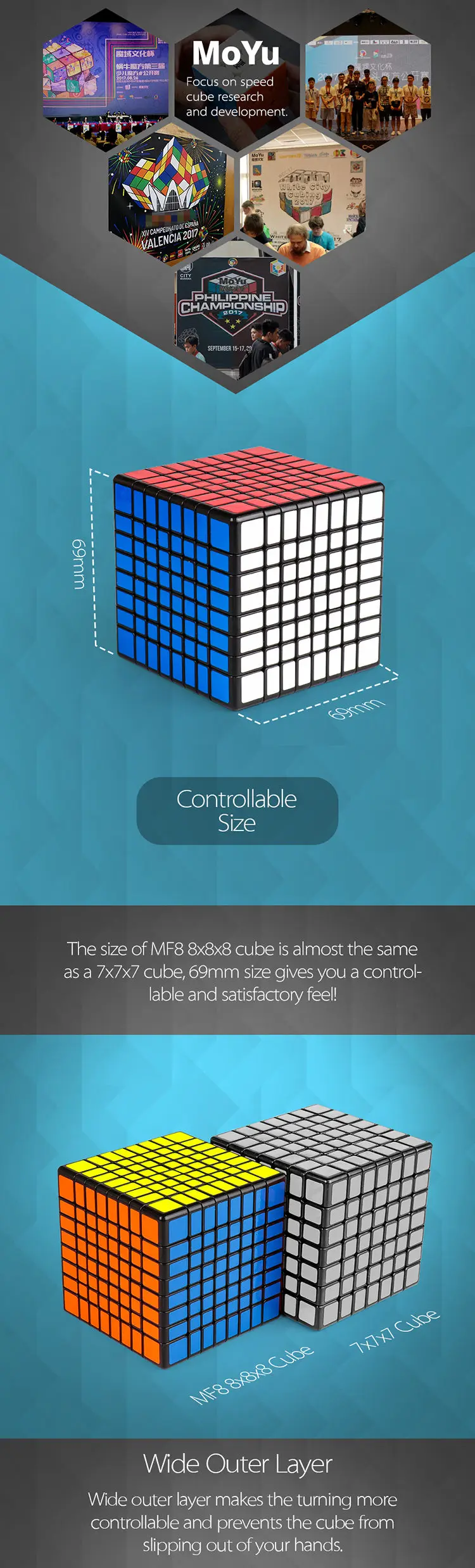 MOYU Meilong 8x8x8 Магический скоростной Куб 8 слоев stickerless cubo Magico Cubing классная головоломка кубики профессиональные игрушки для детей