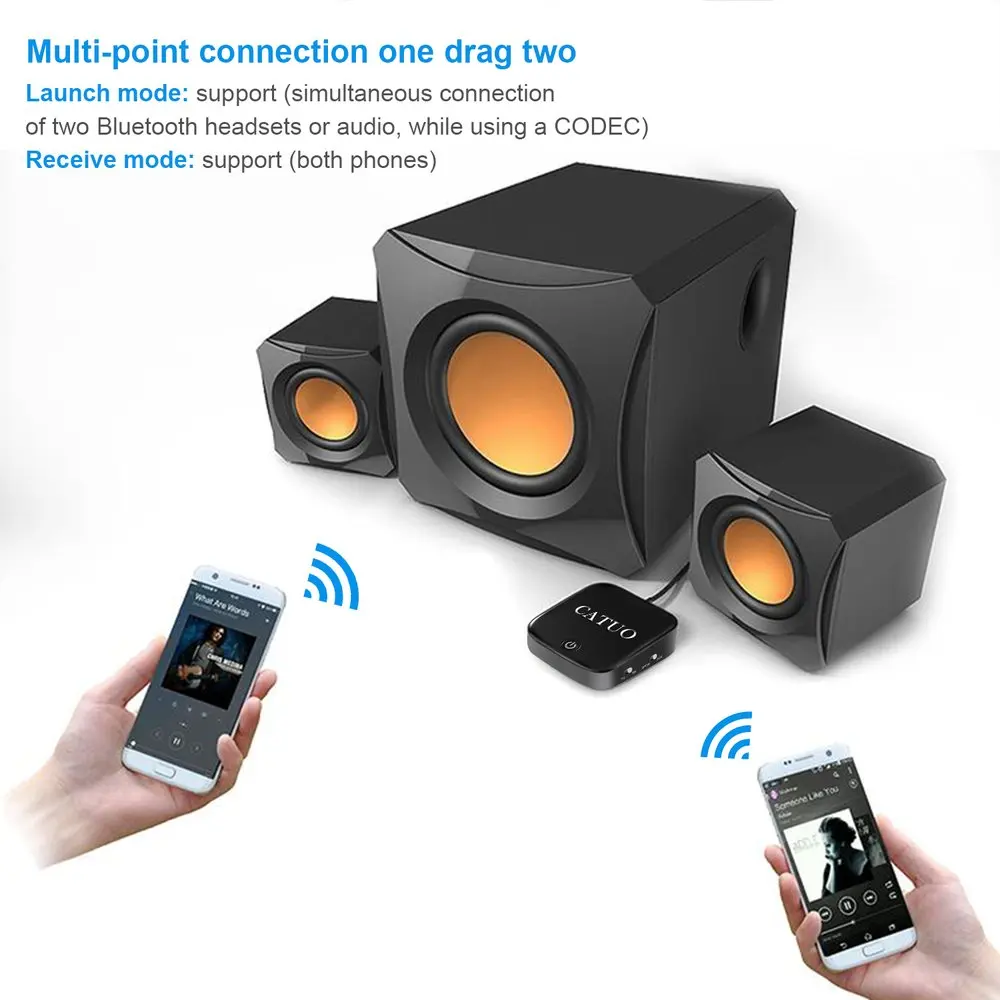 CATUO 2-в-1 Беспроводной Bluetooth передатчик/приемник аудио адаптер с оптический Toslink/SPDIF 3,5 мм стерео Bluetooth V4.1