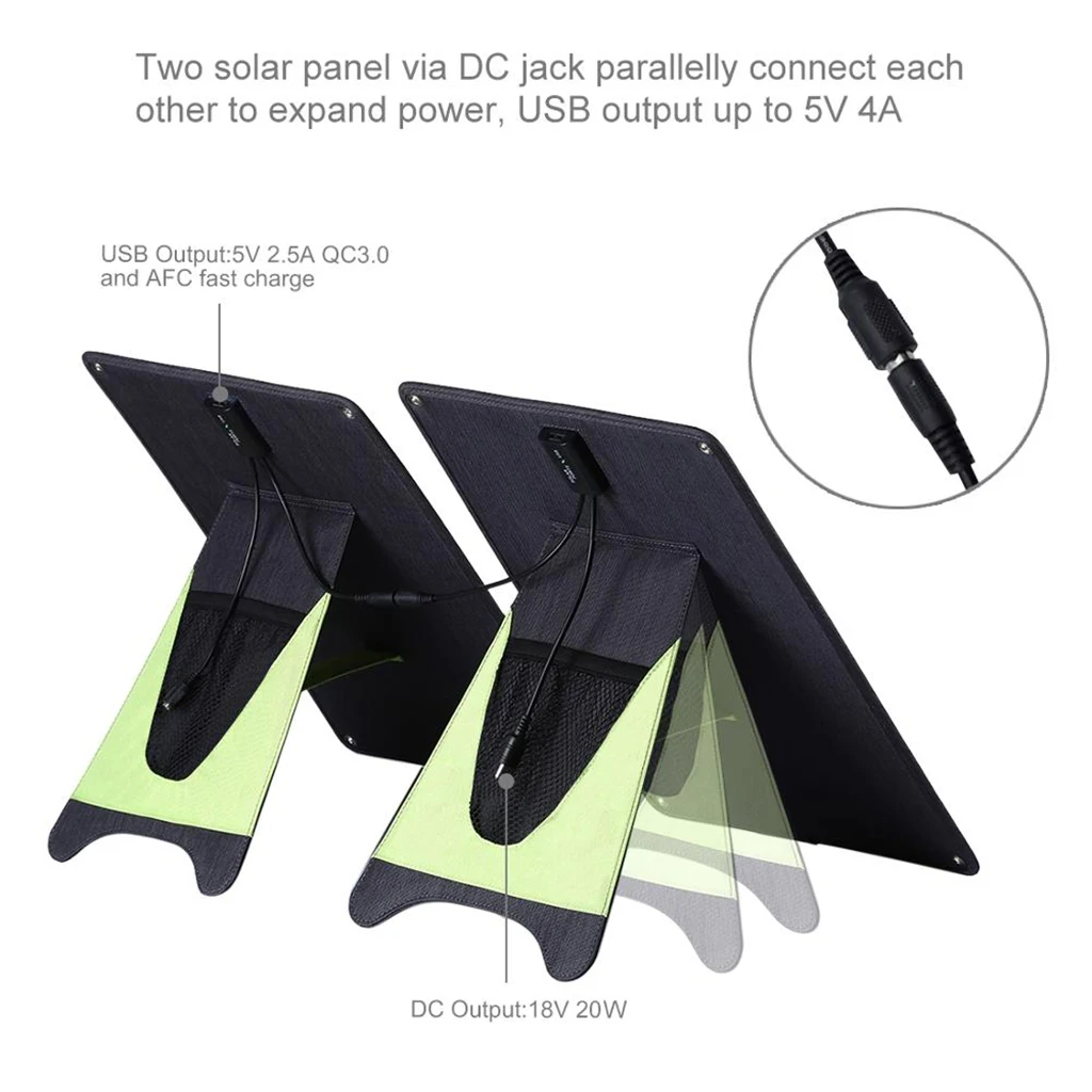 USB Solar Panel Charger, Power Generator Battery Backup for Camping Travel Emergency Car Boat Phone Laptop Charge