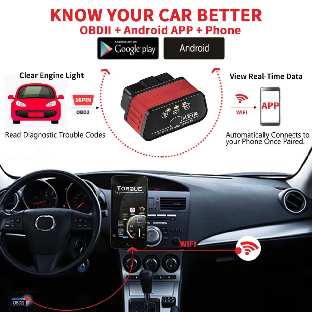 Konnwei KW903 obd2 Wi-Fi elm327 1,5 автоматический диагностический сканер obd 2 elm 327 wifi для IOS и Android как iCar2 wifi obd KW903 v1.5