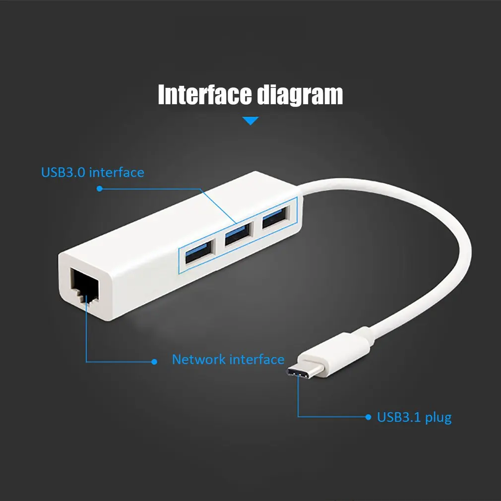 Несколько USB-C USB 3,1 type C к USB RJ45 Ethernet Lan адаптер хаб кабель для Macbook PC LAN адаптер кабель