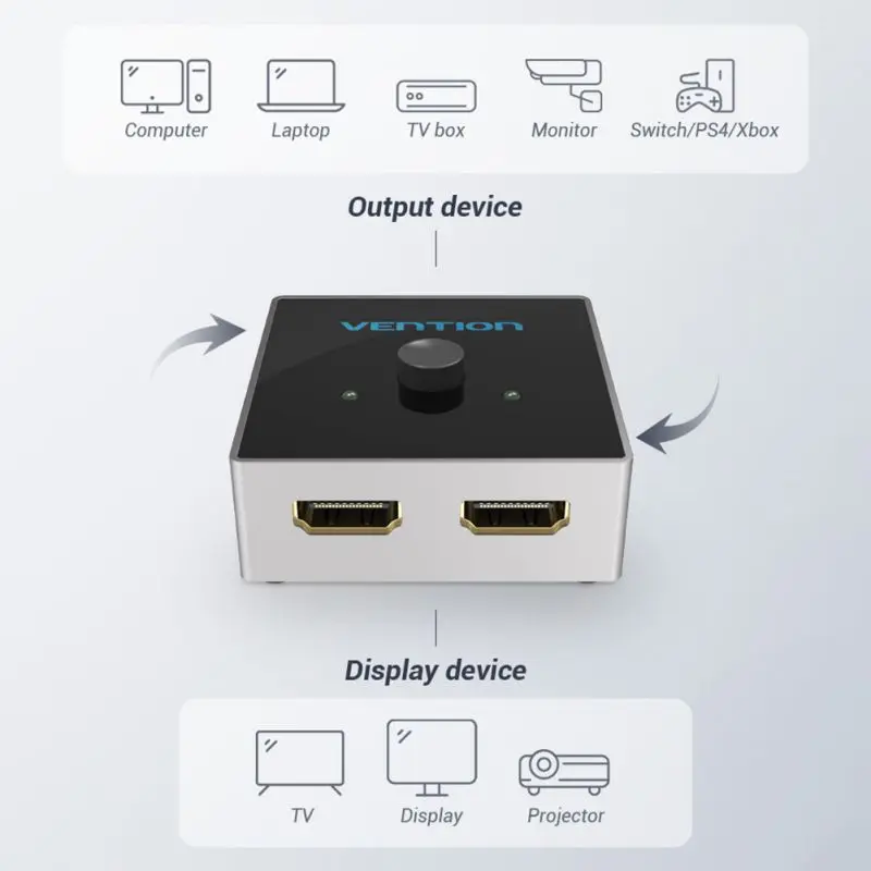 Алюминиевый сплав HDMI 2,0 4K сплиттер двунаправленный 2X1/1X2 Переключатель HDMI конвертер