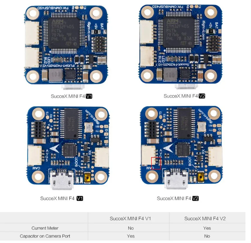 IFlight SucceX F4 мини игровые джойстики 35A Blheli_32 2-6S 4 в 1 ESC 5,8G 25/100/200 мВт Smartaudio VTX для FPV Квадрокоптер Радиоуправляемый квадрокоптер