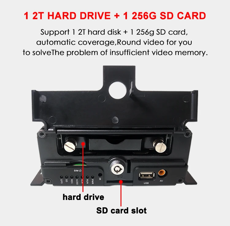 HYFMDVR 8 канал мобильный легковой автомобиль автобус грузовик dvr рекордер HDD mdvr PAL/NTSC