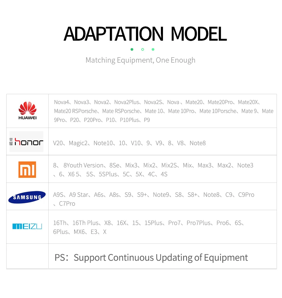 YKZ светодиодный usb type-C кабель 3 А Быстрая зарядка USB C кабель для samsung S10 Xiaomi mi9 HUAWEI USBC type-c кабель для передачи данных USB-C зарядное устройство 1,8 м