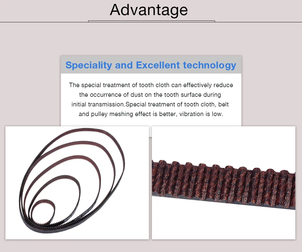 GATES盖茨2GT闭口同步带_08