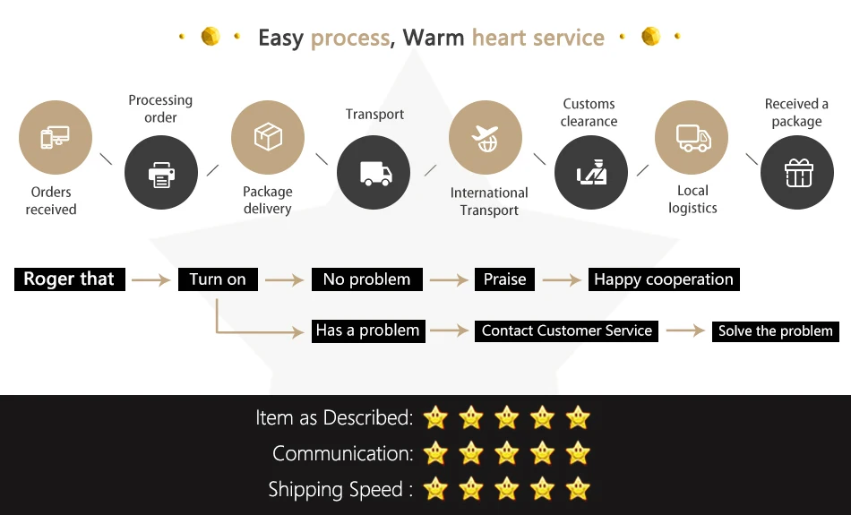 Mini-2 Bluetooth Wireless Earphones Headset Sport Earbuds Waterproof Earpieces For Iphone Huawei Xiaomi OPPO TWS Music Headphone