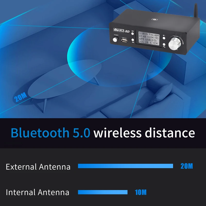 HD920 5.1CH аудио декодер Bluetooth 5 0 приемник DAC DTS AC3 Dolby атмосферs 4K HDMI экстрактор