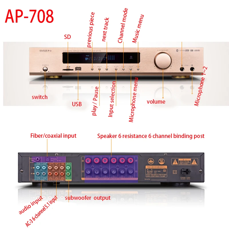 Kaolanhon 220V 550W 700W AP-702/8 4,0 Bluetooth усилитель домашний кинотеатр цифровой усилитель тв-карта APE Dolby 5,1 канал с SDUSB