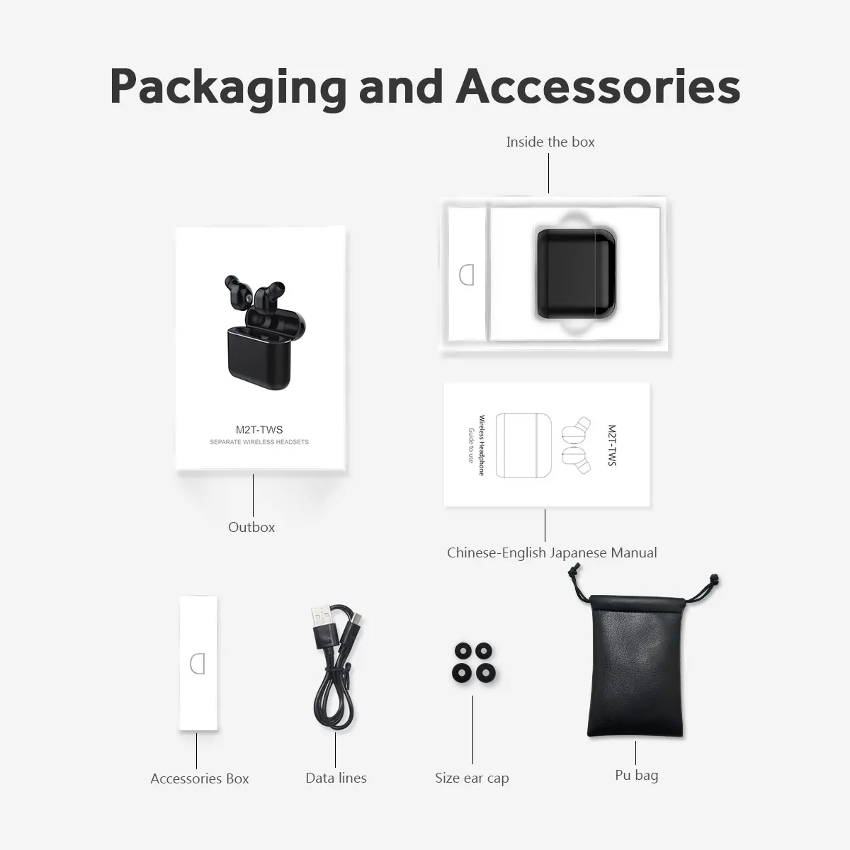 TWS M2T Mini Bluetooth 5,0 наушники 3D стерео спортивные настоящие Беспроводные наушники с 350 мАч зарядная коробка гарнитура