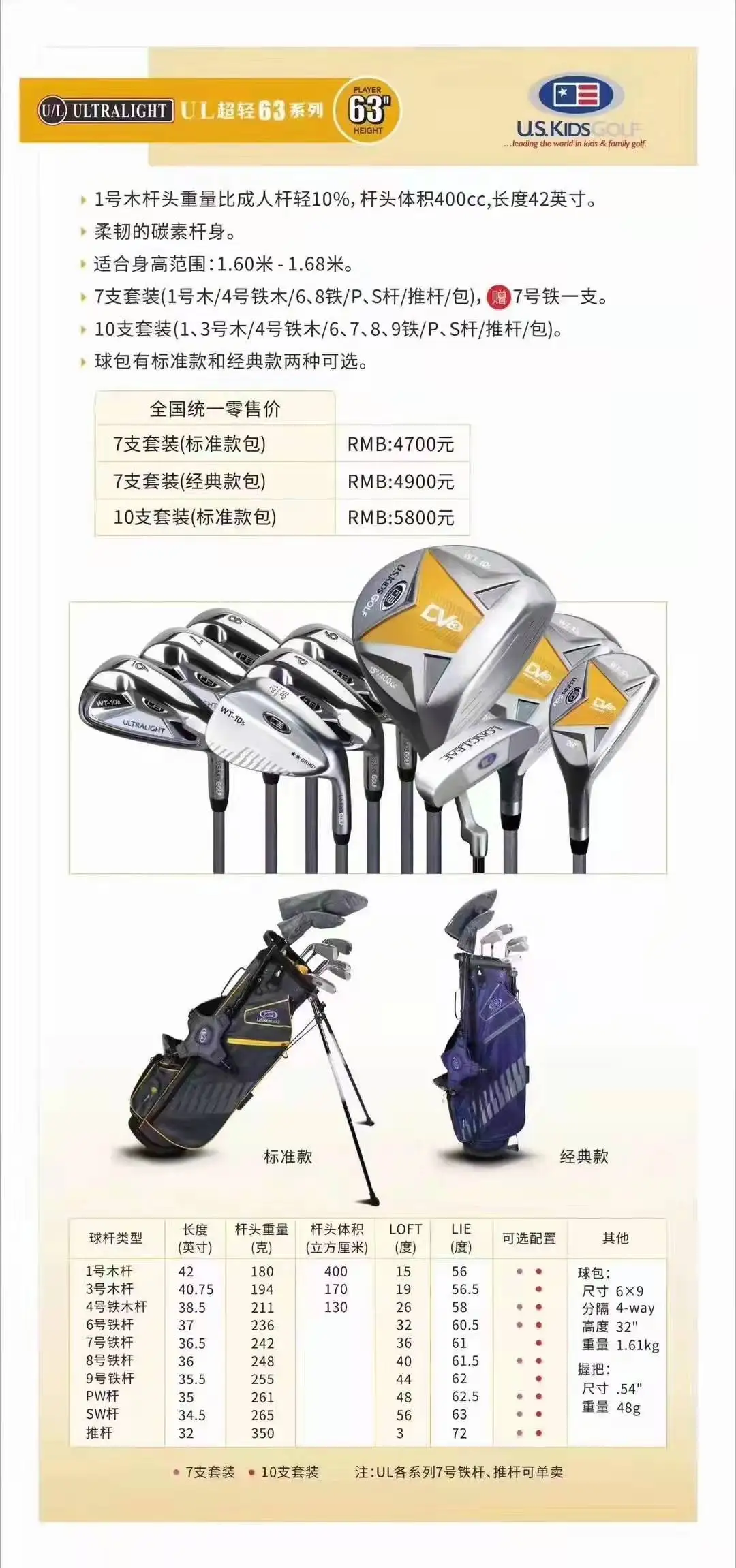 Детские аксессуары для детей Детский гольф-клуб обучающий - Цена: 34 138,14 - 39 528,37 руб.