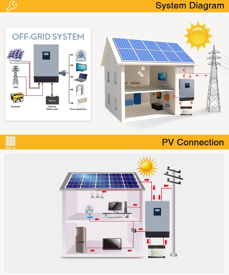 MPPT-5K-L详情页(10_03