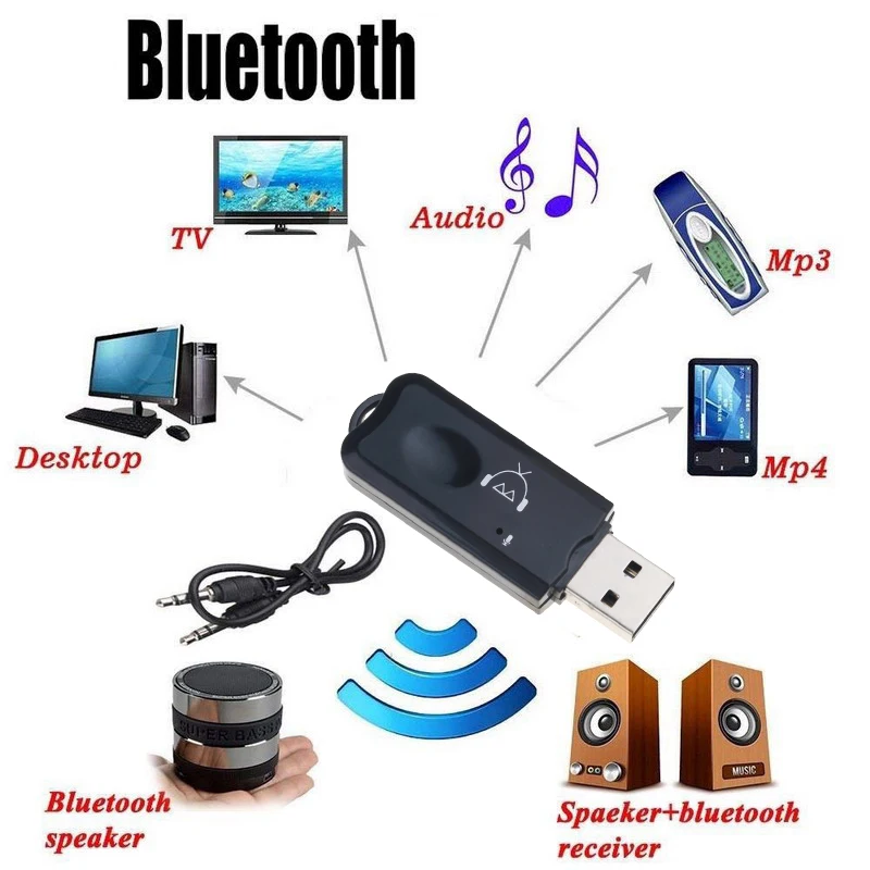 USB Bluetooth приемник аудио стерео беспроводной громкой связи Bluetooth V2.1 адаптер ключ комплект для динамика для автомобиля Iphone