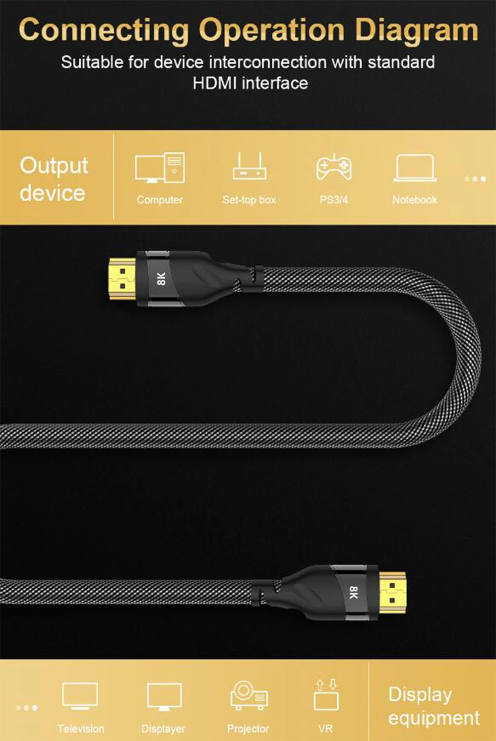 0 5 м 1 2 Ultra HD (UHD) 8K 120 Гц 60 HDMI кабель 48 Гбит/с аудио и Ethernet HDR 4:4:4 для PS4 HDTV|Кабели HDMI| |